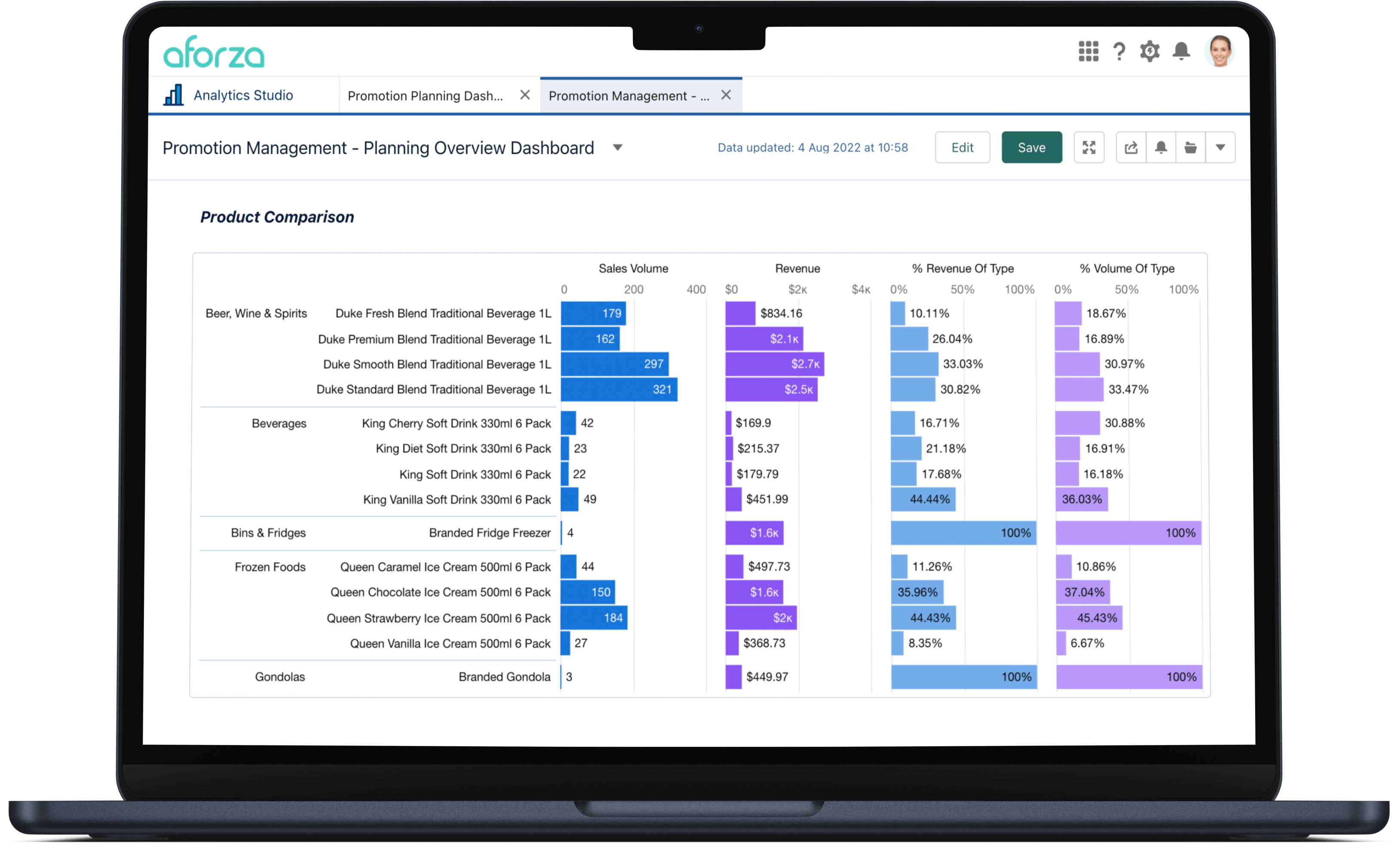 Aforza Persona: Trade Planner